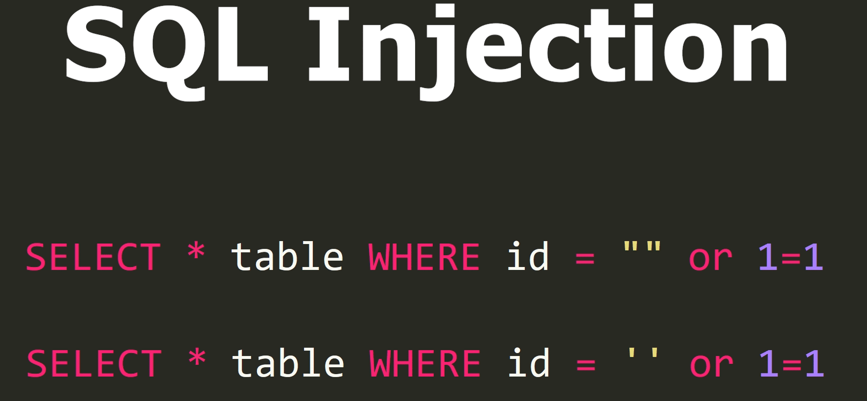 SQL Injection
